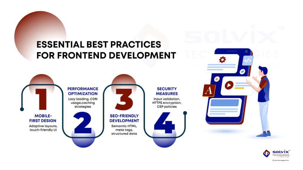 Best Practices in Frontend Development - Solvix