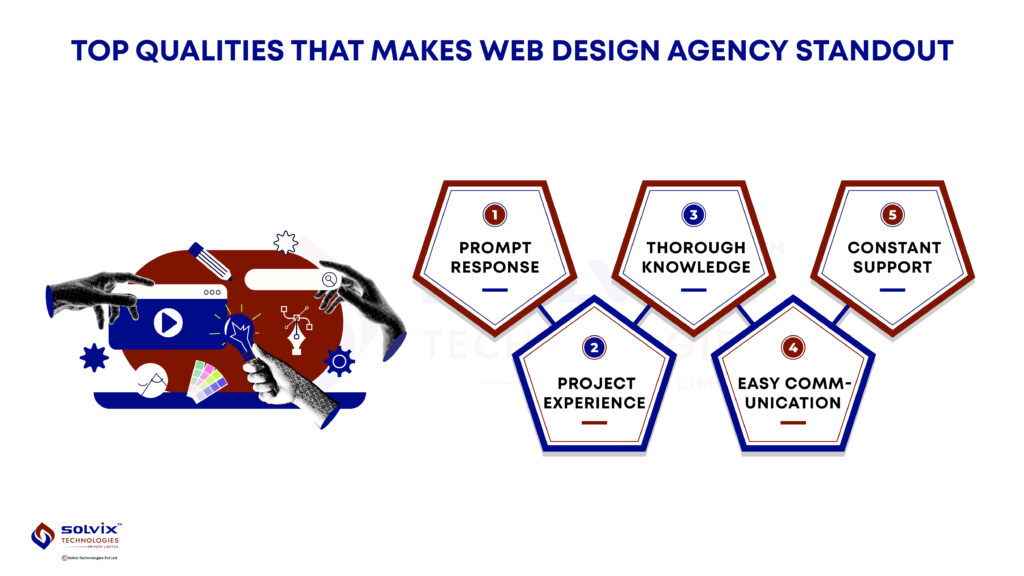 Illustrative banner showing top qualities of a web design agency that makes it a standout amongst the masses