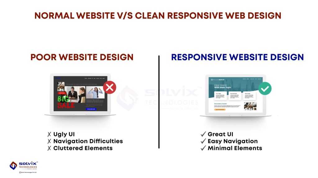 Two laptop mockups comparing responsive website design: left shows poor design with ugly UI, hard navigation, and clutter; right shows clean, responsive design with great UI, easy navigation, and minimal elements.