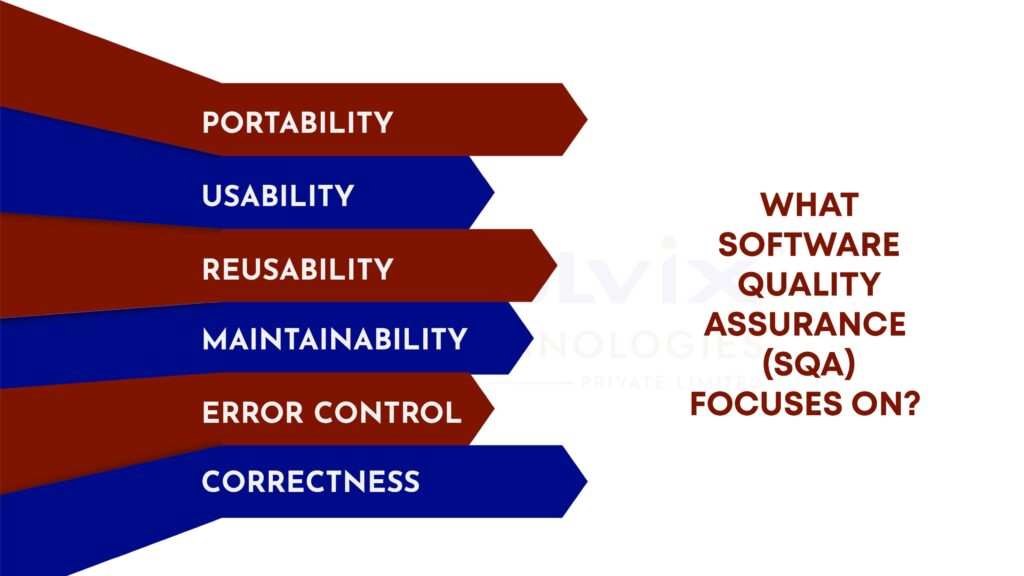 List of Software Quality Assurance focus areas Portability, Usability, Reusability, Maintainability, Error Control, and Correctness.